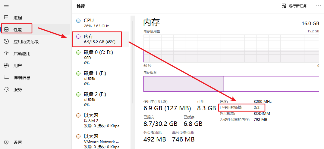 Windows查询主板支持的内存插槽数